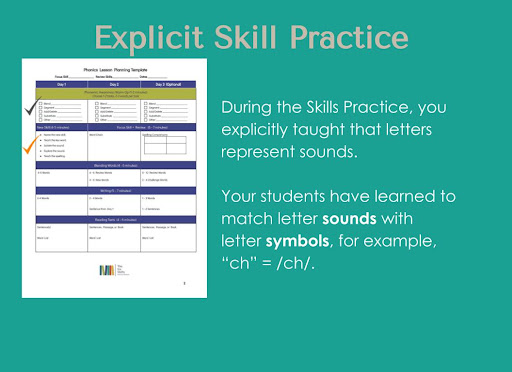 Explicit Phonics Skill Practice Lesson Template
