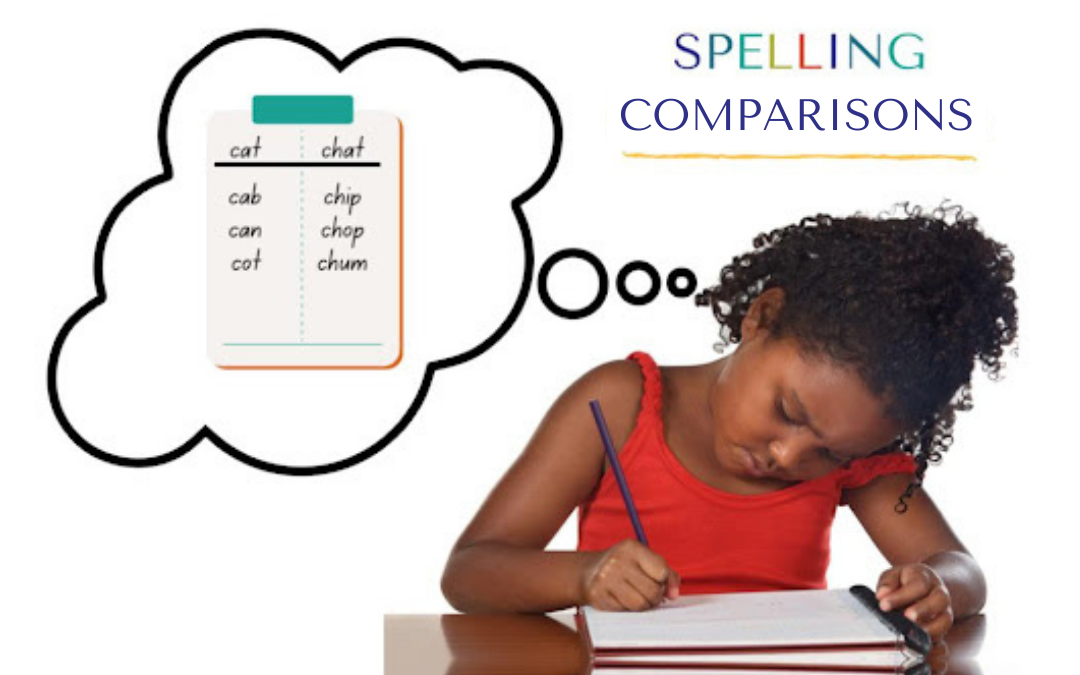 Using our Flexible Phonics Lesson Template (Part 8): Spelling Comparisons
