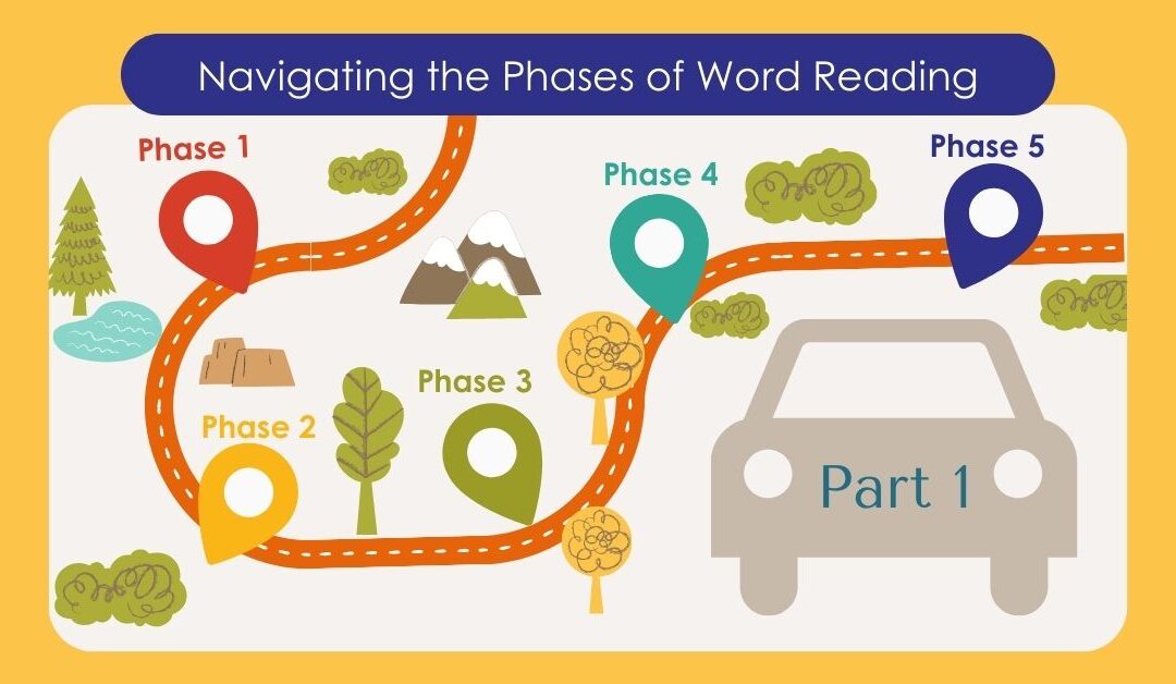 A brightly colored map graphic shows five markers, each labeled as a phase, 1-5. A car silhouette has “Part 1” written on it, and the title at the top of the image reads “Navigating the Phases of Word Reading.”