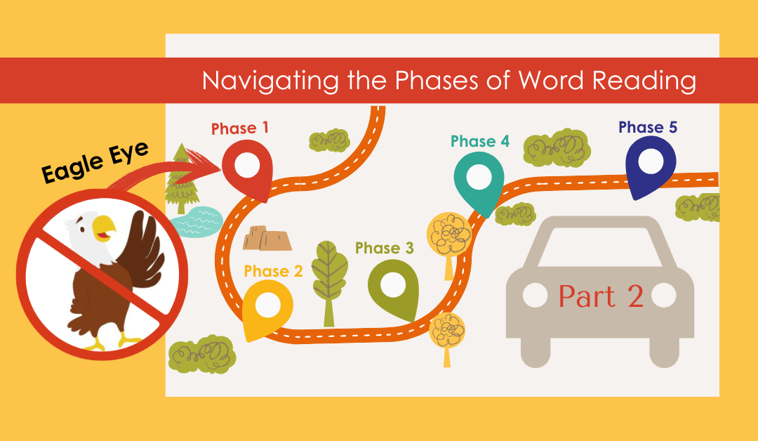 A brightly colored map graphic shows five markers, each labeled as a phase, 1-5. A car silhouette has “Part 2” written on it, and the title at the top of the image reads “Navigating the Phases of Word Reading.” To the map's left is a cartoon eagle surrounded by a red circle crossing it out with the words “Eagle Eye” written above it and a red arrow pointing from the eagle to “Phase 1” on the map.