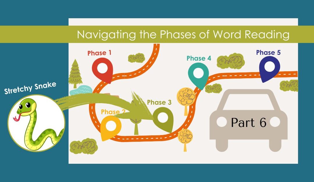A brightly colored map graphic shows five markers, each labeled as a phase, 1-5. A car silhouette has “Part 6” written on it, and the title at the top of the image reads “Navigating the Phases of Word Reading.” To the left of the map, there is a cartoon snake in a circle with the words “Stretchy Snake” written above it and a yellow arrow pointing from the snake to “Phase 3” on the map.