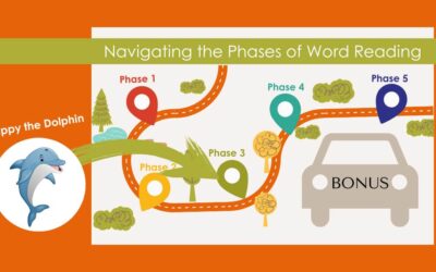 Showing Readers How to Navigate the Phases of Word Learning (Bonus): The Power of Teaching Readers to Try Alternate Sounds