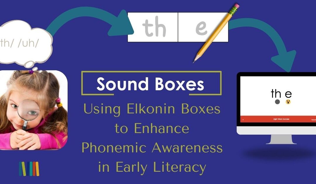 Sound Boxes: Using Elkonin Boxes to Enhance Phonemic Awareness in Early Literacy