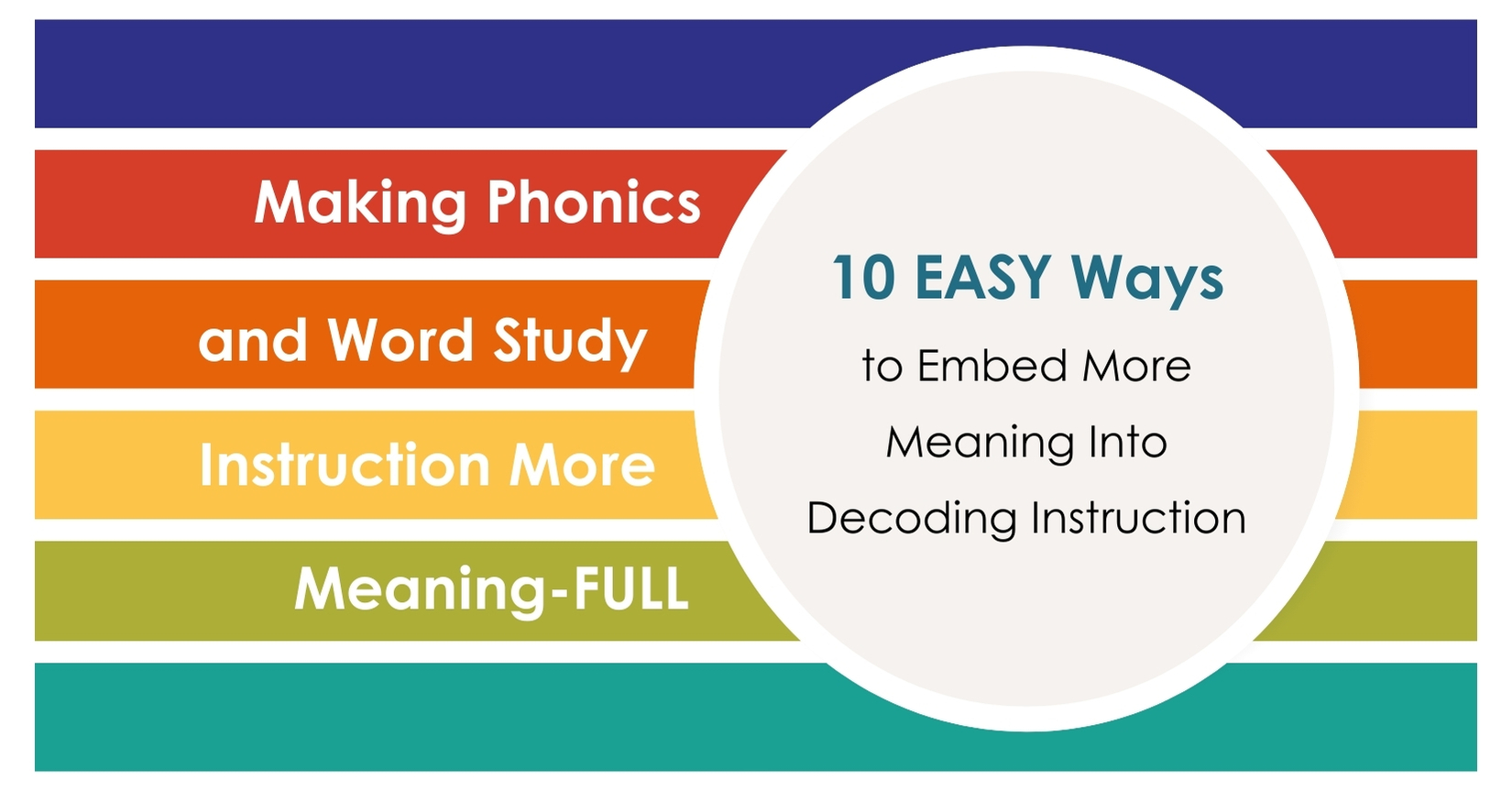 10 Easy Ways To Embed More Meaning Into Decoding Instruction