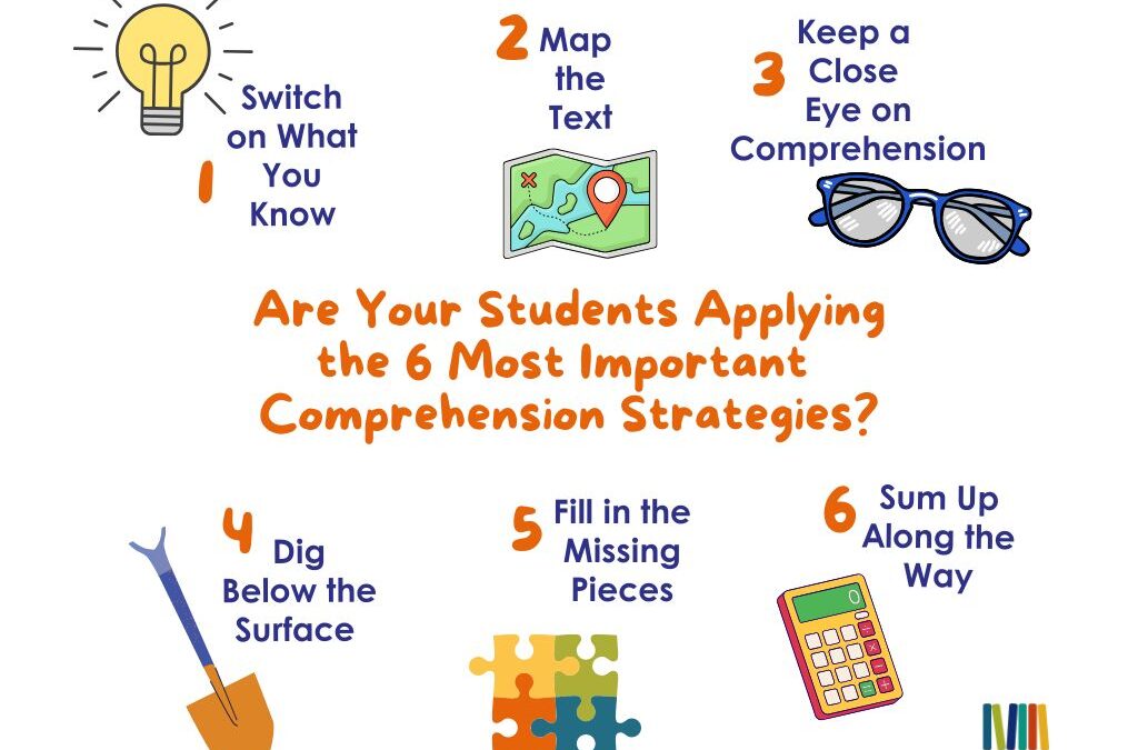 Be Sure to Teach the 6 Comprehension Strategies Students Must Apply