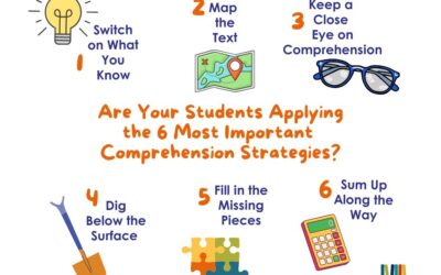 Be Sure to Teach the 6 Comprehension Strategies Students Must Apply