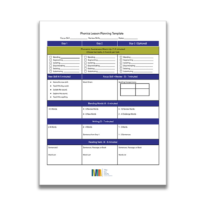 Explicit Phonics Lesson Planning Template