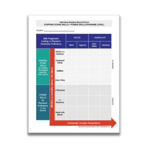 Phonemic Awareness Progress Records