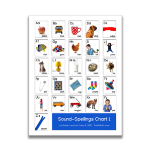 Sound-Spellings Printable Chart 1