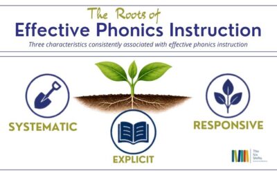 Explicit and Systematic Phonics Instruction is Essential. But Don’t Stop There.