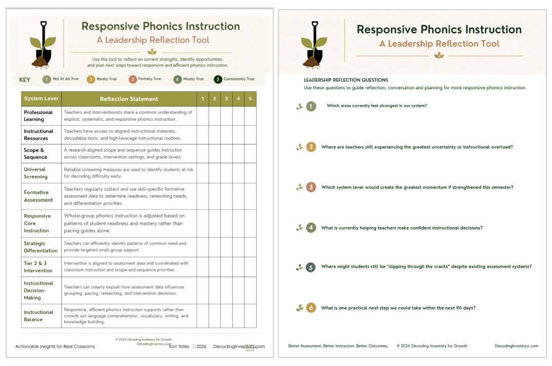 Responsive Phonics Instruction Leadership Reflection Tool Sheet Sample