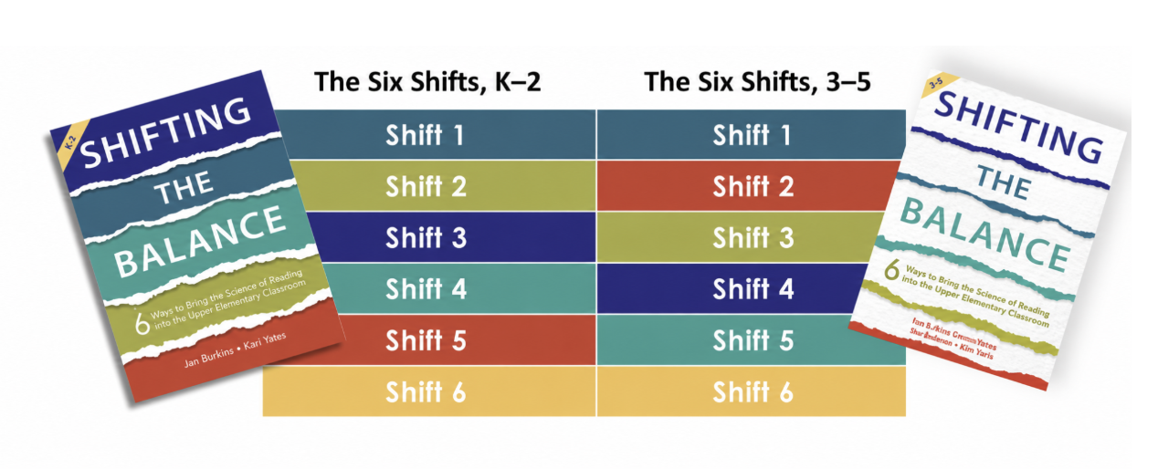 Four Pathways Graphic