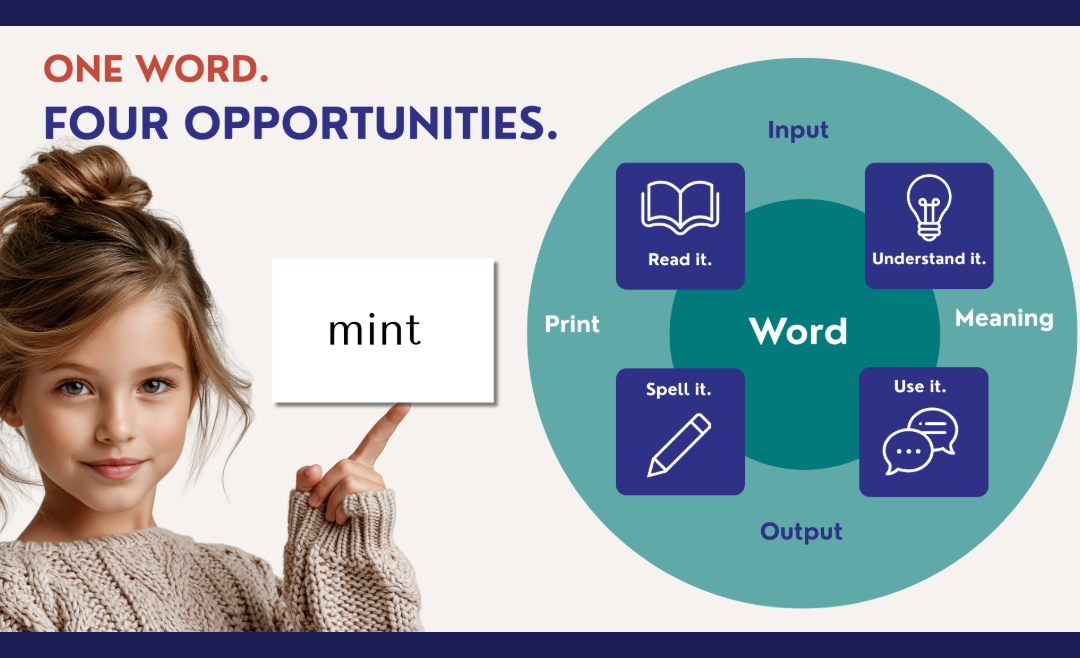How to Get More from Your Phonics Curriculum