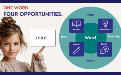 How to Get More from Your Phonics Curriculum